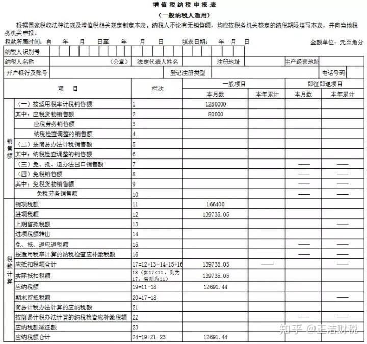 納稅籌劃的六個特點(納稅實務與籌劃)