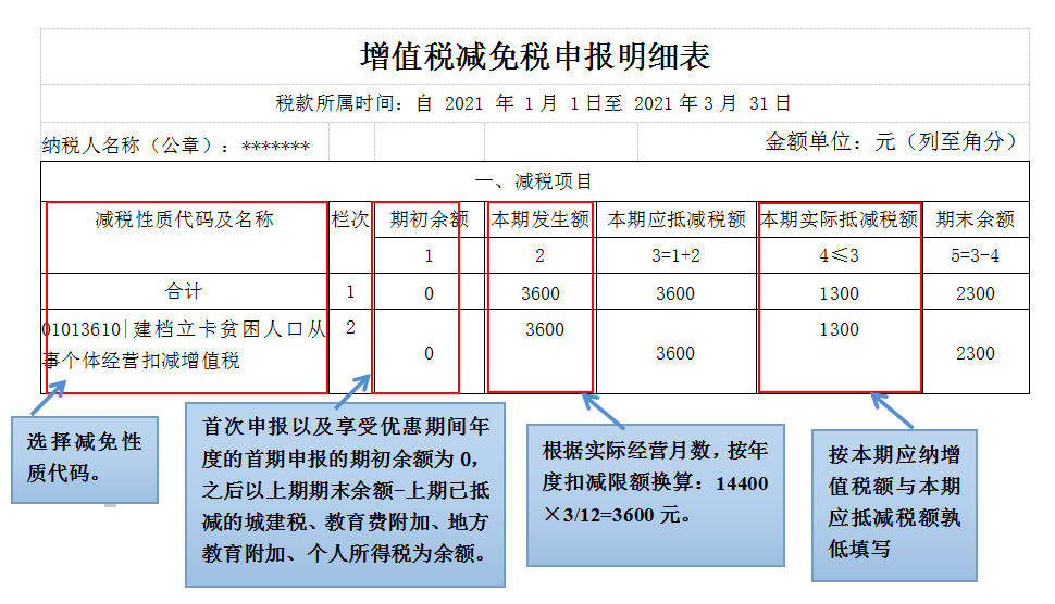 浙江稅務(浙江稅務電子稅務局)