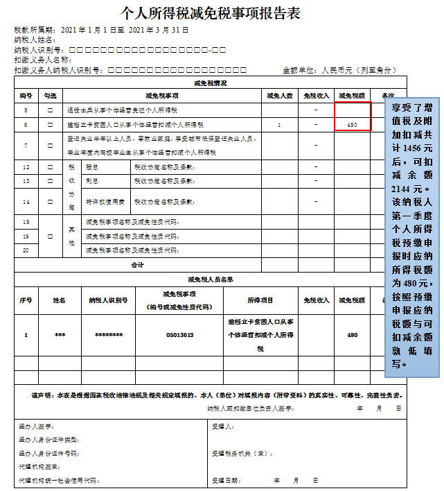 浙江稅務(浙江稅務電子稅務局)