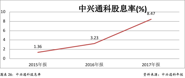 財(cái)稅服務(wù)(企業(yè)財(cái)稅服務(wù))(圖31)