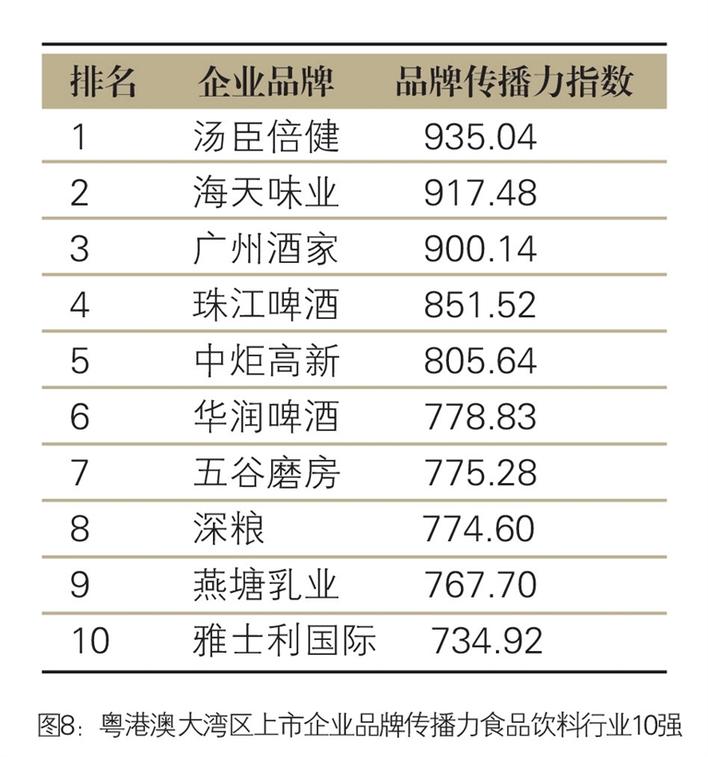 境外上市(境外律師為我擔保在境外銀行開戶)