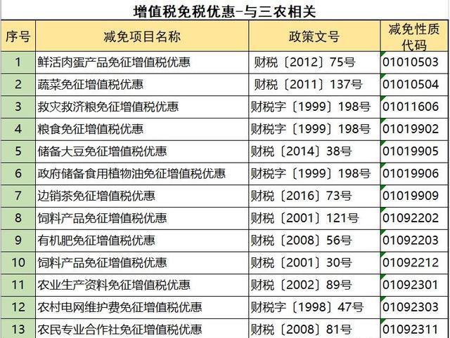 合理避稅(ssyyzx.com合理飲食 健康生活（下冊(cè)）^^^合理飲食)(圖1)