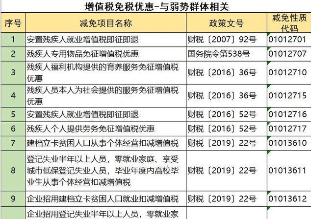 合理避稅(ssyyzx.com合理飲食 健康生活（下冊(cè)）^^^合理飲食)(圖2)