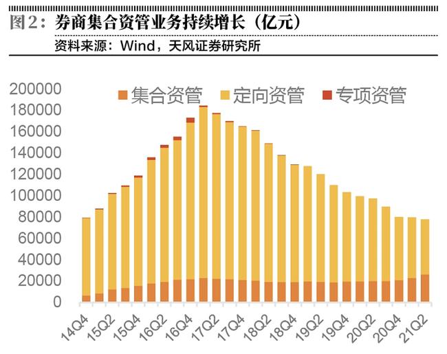 上市輔導(dǎo)費(fèi)用(浙江華夏電梯輔導(dǎo)上市)