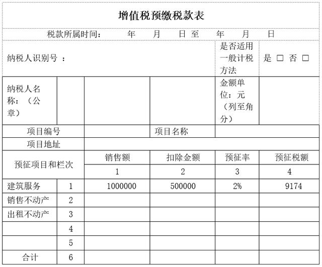 企業(yè)所得稅的稅務(wù)籌劃(企業(yè)ipo前的財多籌劃)