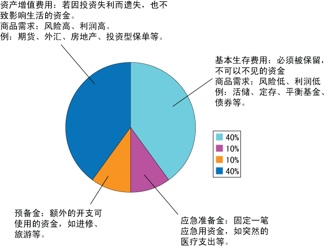 財務顧問網(wǎng)(旭密林幕墻顧問官網(wǎng))