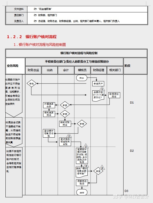 快樂的財務(wù)公司(成都財務(wù)代理記賬公司)