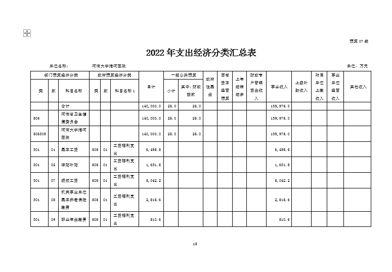 公司財務(wù)管理流程(公司管理流程表格大全)