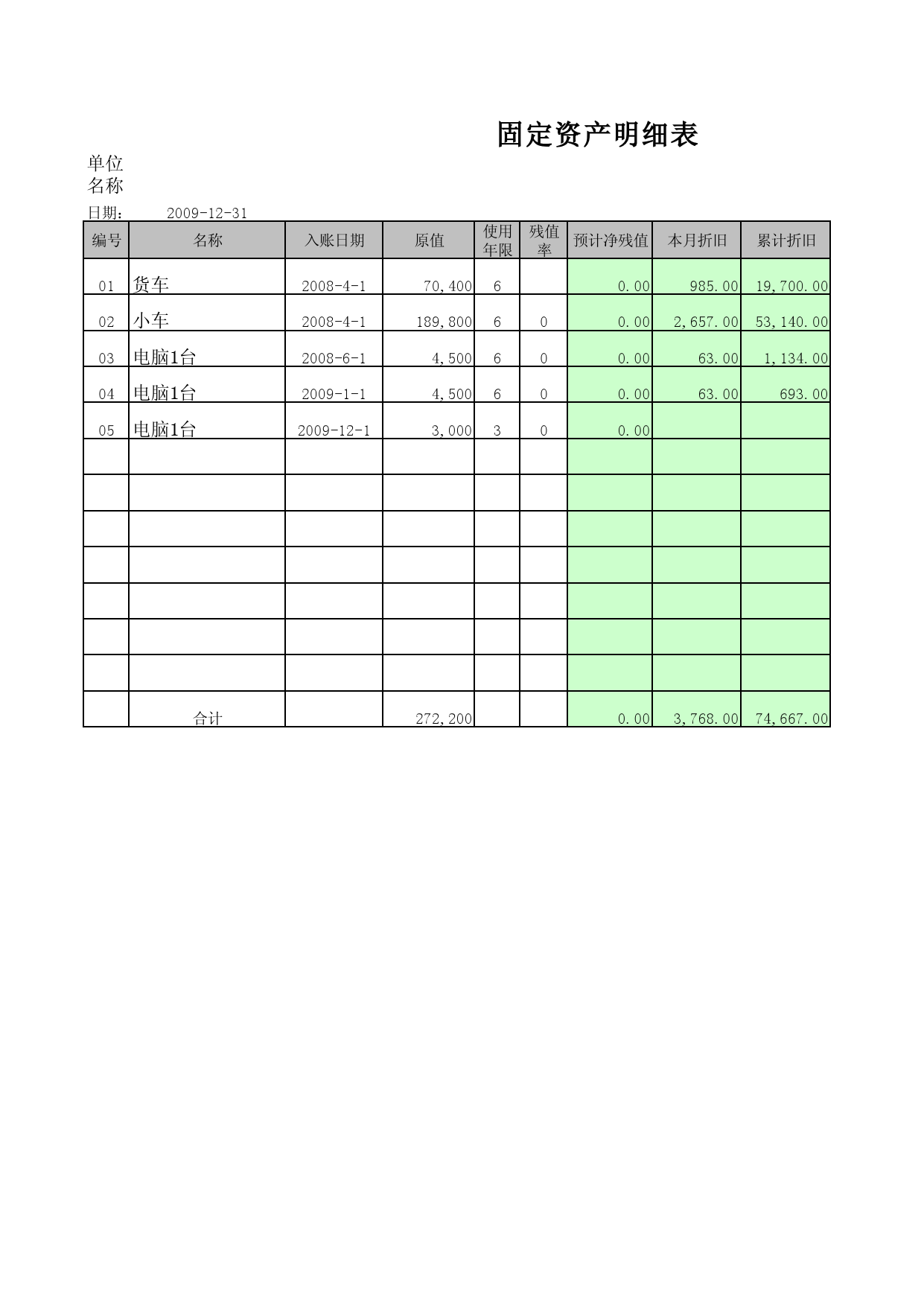 小公司財(cái)務(wù)管理制度(小貸公司歸誰(shuí)管理)