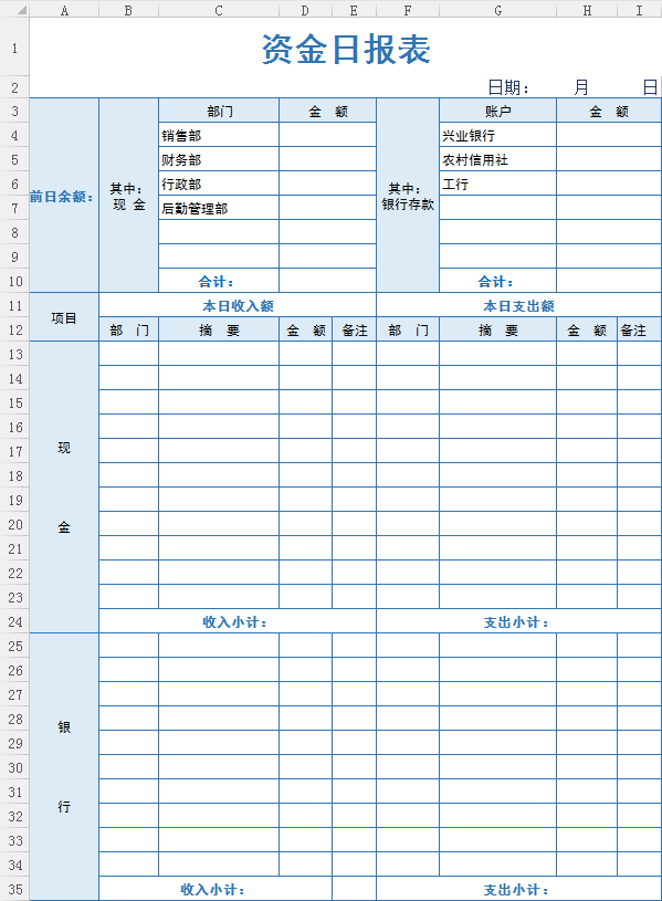 財(cái)務(wù)總監(jiān)工作內(nèi)容(財(cái)務(wù)總監(jiān)的工作內(nèi)容)