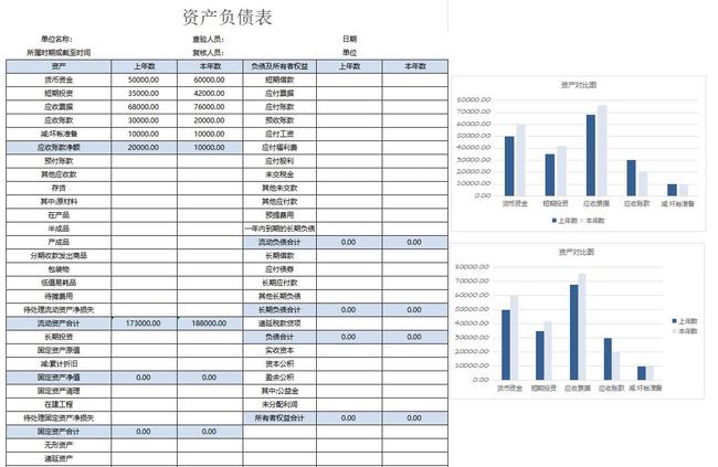 財務分析報告案例(投資組合報告及分析案例)