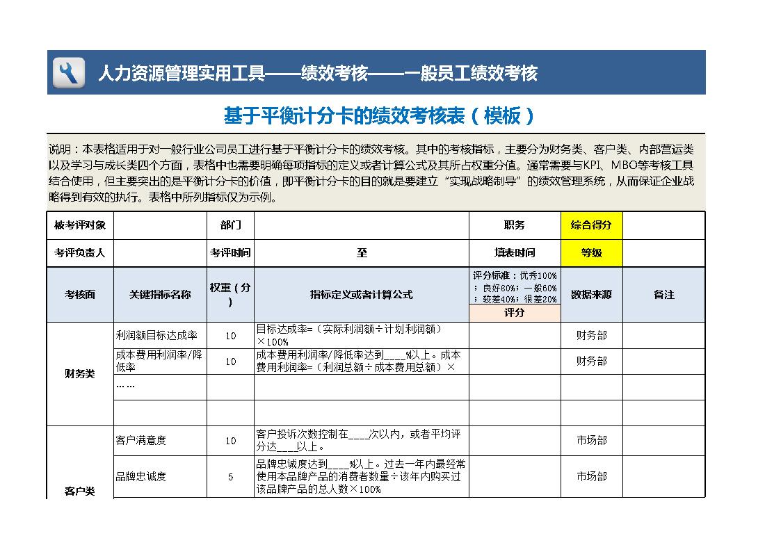 萬科財(cái)務(wù)分析(萬科近3年財(cái)務(wù)報(bào)表分析)