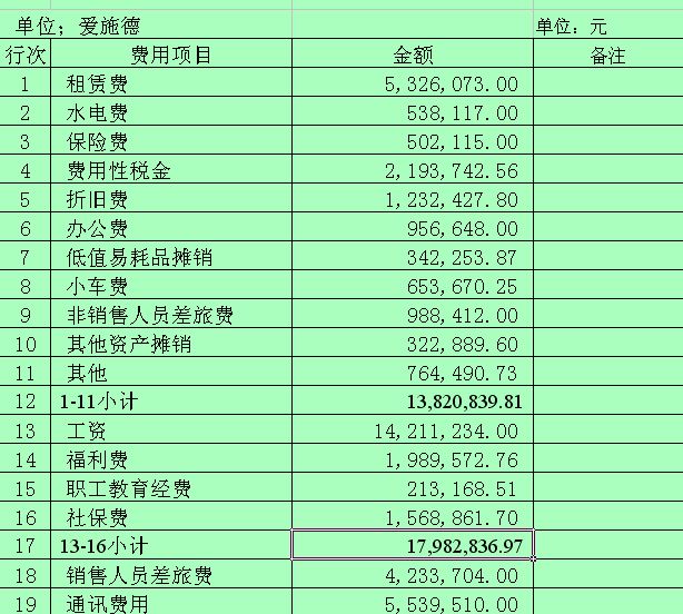 杭州市財稅網(wǎng)(杭州財稅會計之窗)