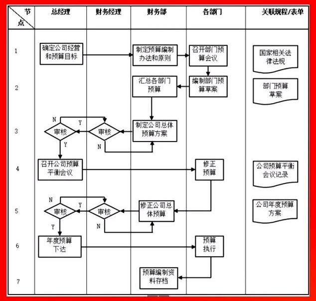 杭州市財稅網(wǎng)(杭州財稅會計之窗)