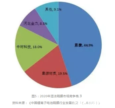 鋰電池上市公司(梧州東雷鋰電公司)