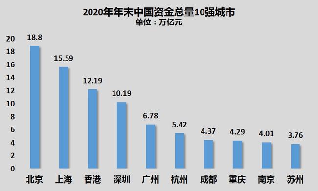 深圳上市公司(杭州互聯(lián)網(wǎng)公司天鴿互動昨赴港上市今日早報(bào))