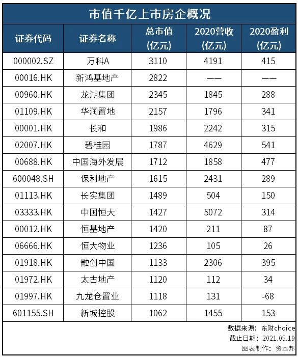 深圳上市公司(杭州互聯(lián)網(wǎng)公司天鴿互動昨赴港上市今日早報(bào))