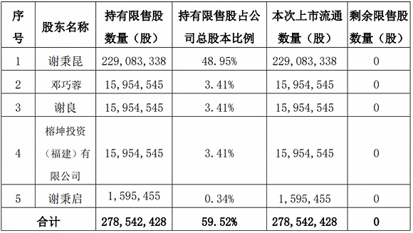 江陰上市公司(江陰農(nóng)商銀行哪里上市)