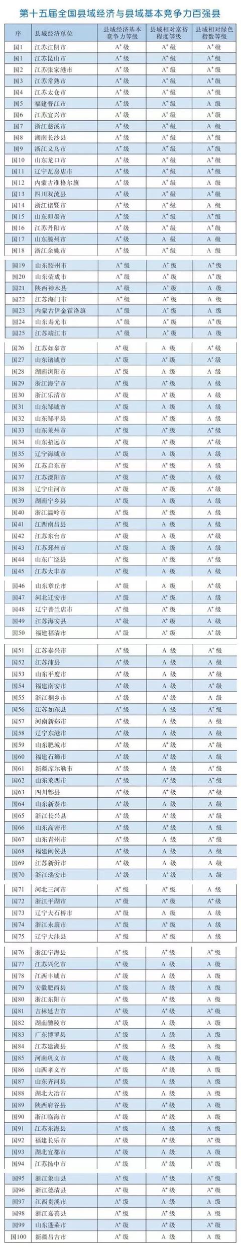 江陰上市公司(江陰農(nóng)商銀行上市股價(jià))