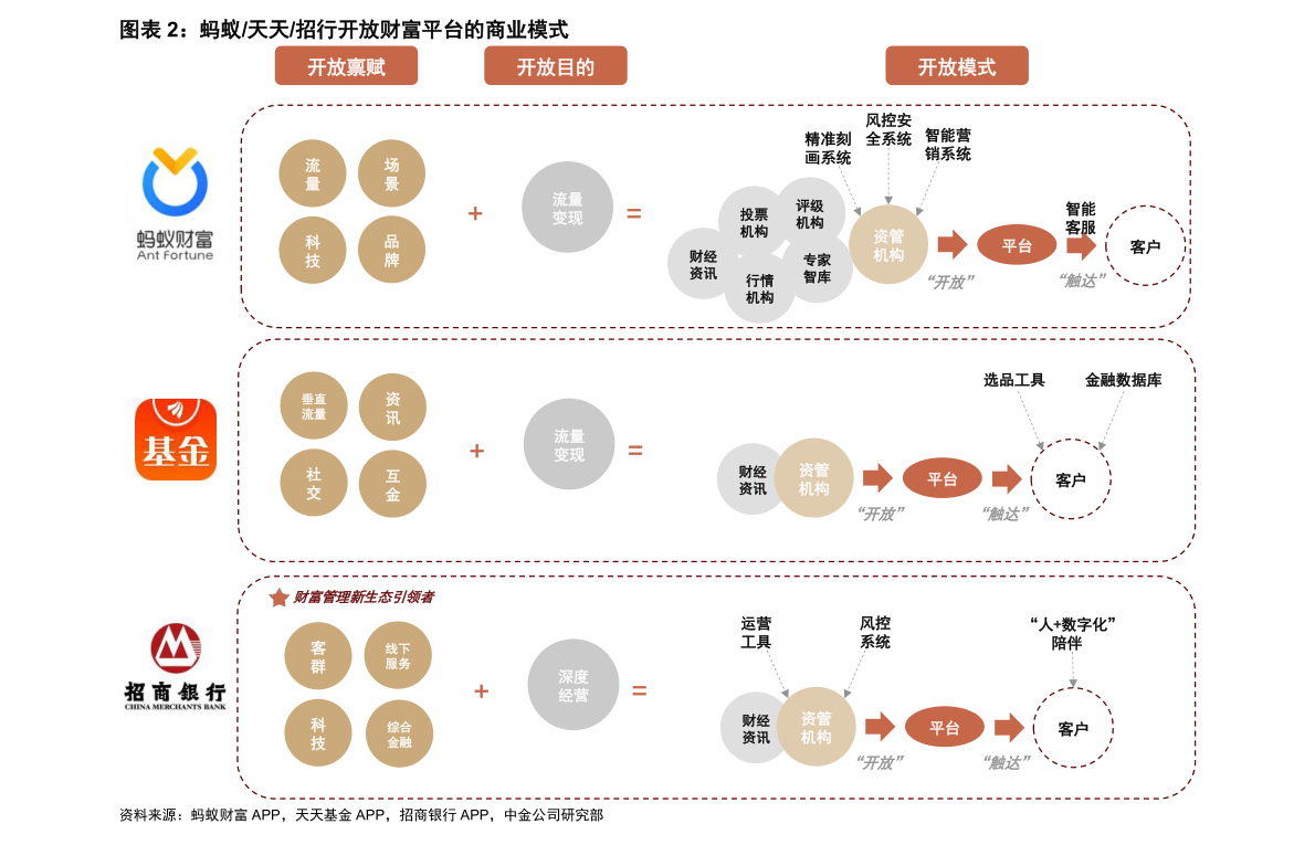 連花清瘟板塊上市公司有哪些？連花清瘟概念股票一覽