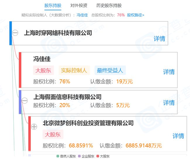 上市公司信息(日本上市藥品信息)