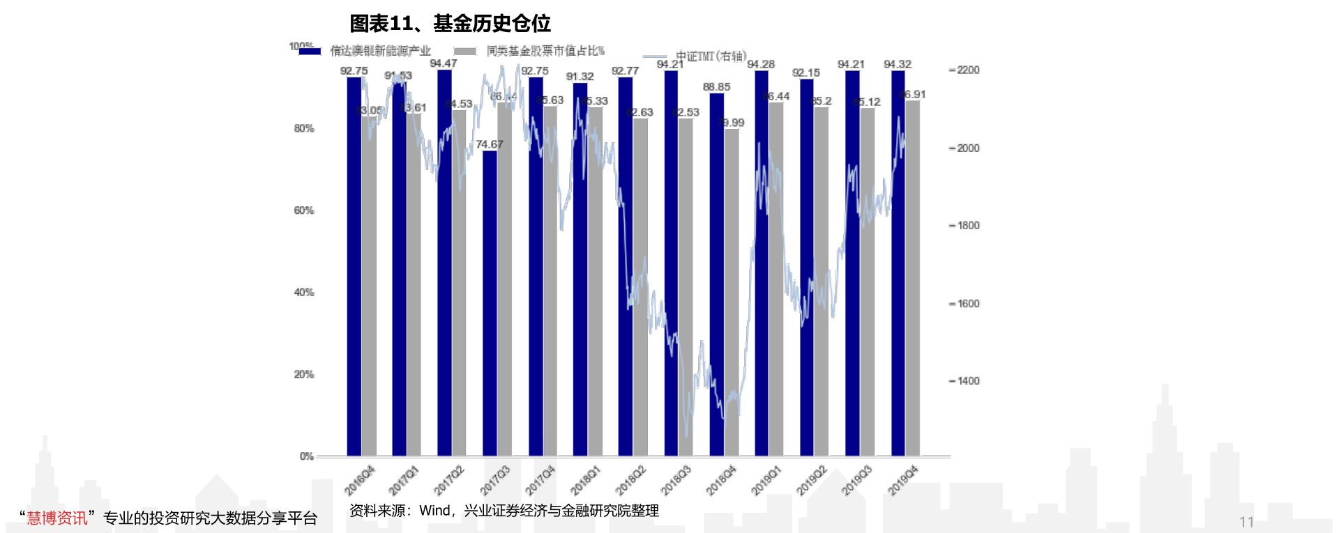 風(fēng)電上市公司有哪些？風(fēng)電受益上市公司一覽