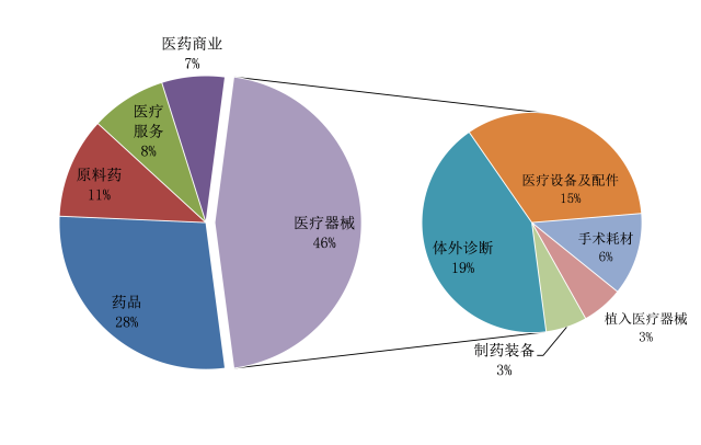 企業(yè)上市的條件(創(chuàng)業(yè)板企業(yè)上市條件)