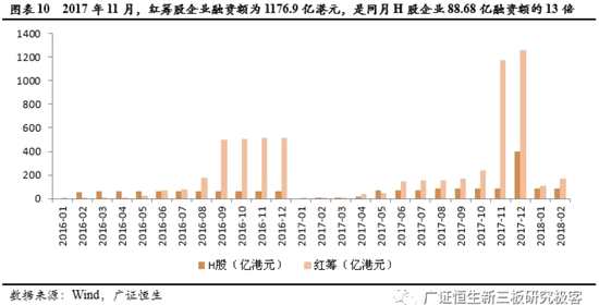 外商投資企業(yè)上市(外商投資企業(yè)境內投資)