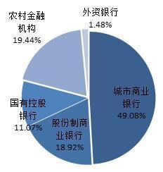 外商投資企業(yè)上市(外商投資企業(yè)境內投資)