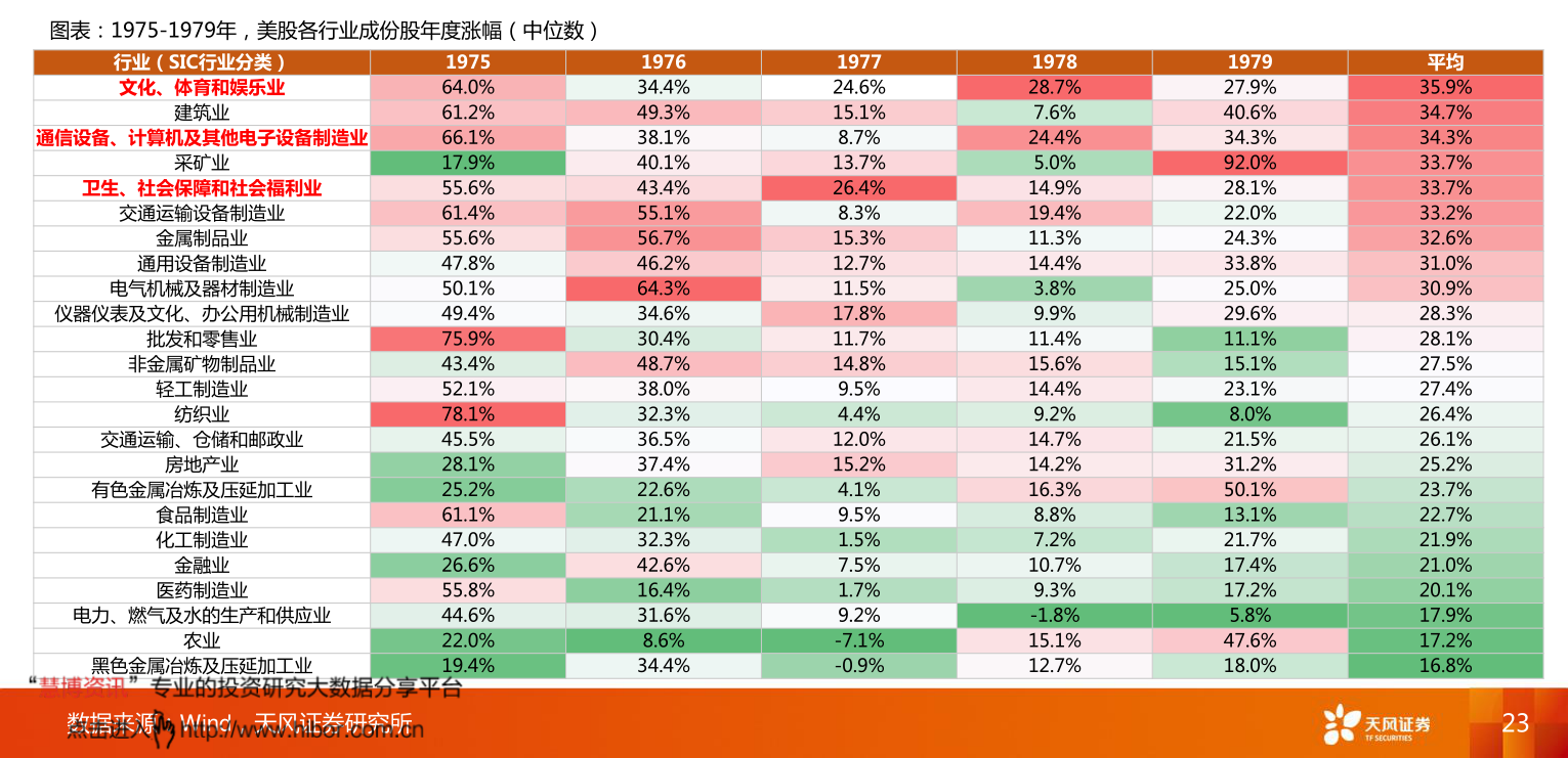 2020連花清瘟概念股一覽 連花清瘟概念股有哪些？ 　　