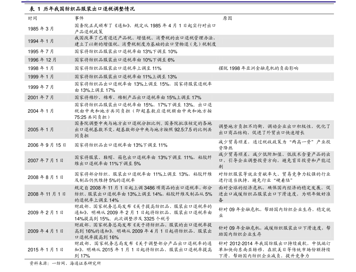 2020連花清瘟概念股一覽 連花清瘟概念股有哪些？ 　　