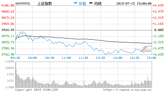 ipo?暫停(ipo的暫停)