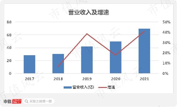 東鵬特飲籌備ipo(東鵬特飲二維碼掃不出來(lái))