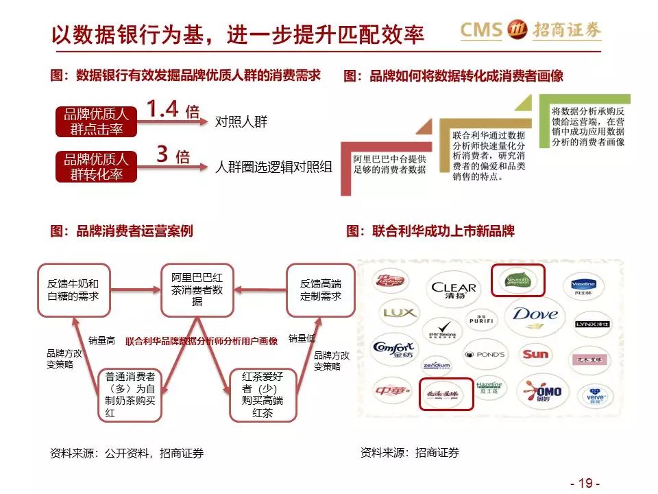 東方證券ipo(國(guó)信證券 天鴻寶業(yè) ipo 孫超)