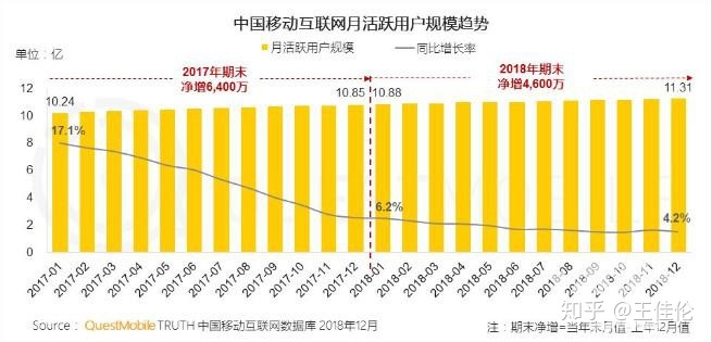 斗魚擬赴美IPO(參股擬ipo企業(yè)的上市公司)(圖2)