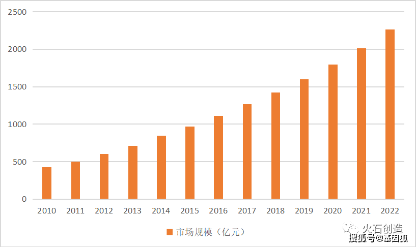 新股上市首日(股票當(dāng)天上市申購(gòu)的新股能賣嗎)