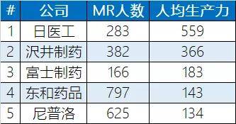 新股上市首日(股票當(dāng)天上市申購(gòu)的新股能賣嗎)