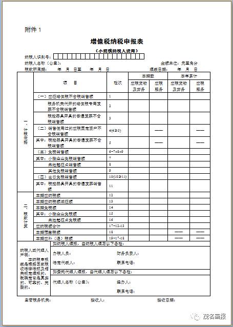 財務(wù)顧問是會計嗎(仁和會計課程顧問待遇)