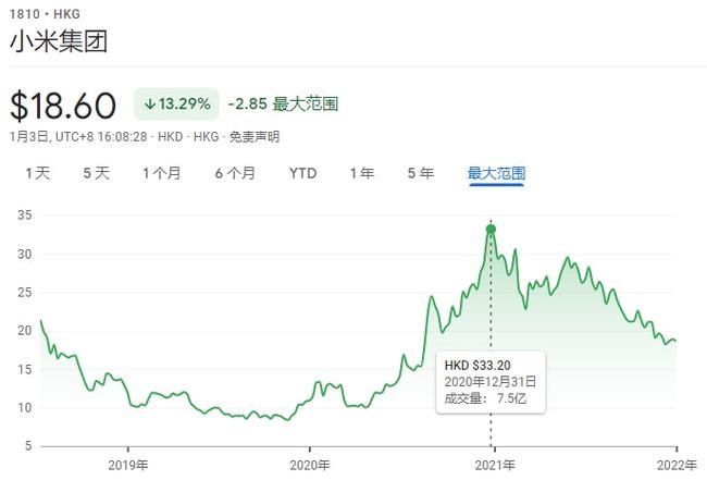 2021港股即將上市新股一覽表(今日創(chuàng)業(yè)板上市新股一覽)