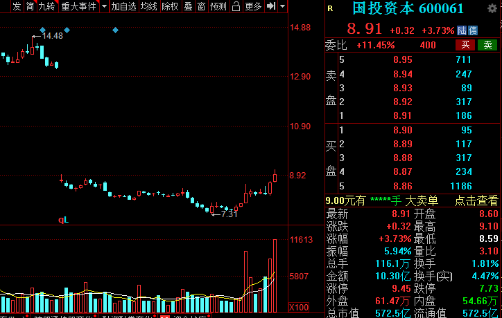 A股：證券板塊王者歸來(lái)？低估值潛力券商名單全梳理