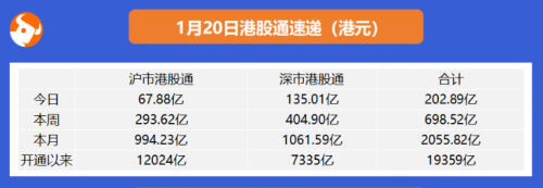 2021港股即將上市新股一覽表(2021年近期上市新股一覽表)