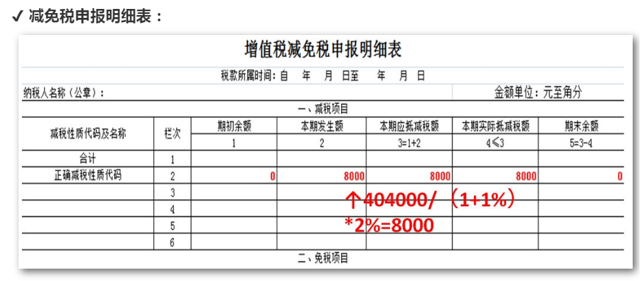 個人獨資企業(yè)的稅收規(guī)定(企業(yè)拆借的最新稅收規(guī)定)