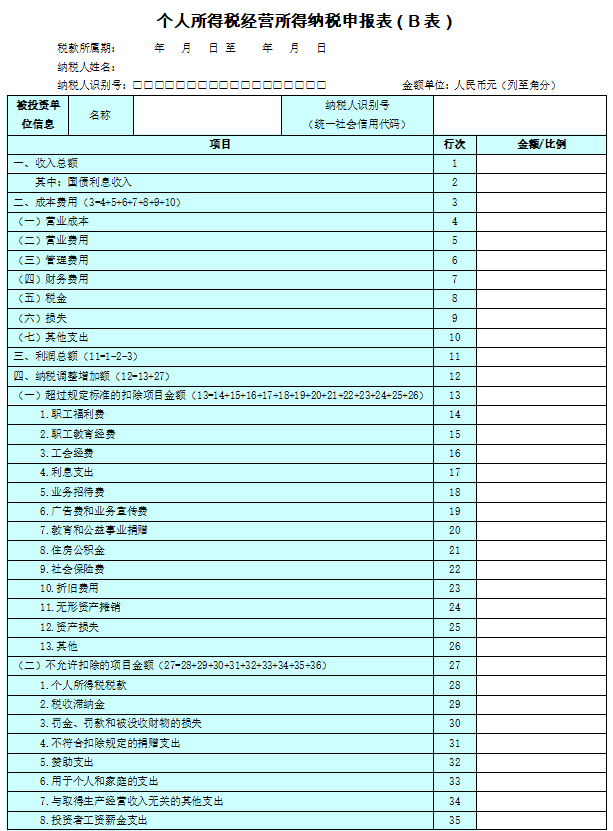 企業(yè)合理避稅政策(企業(yè)避稅和個人避稅的方法)