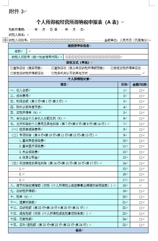 個(gè)人所得稅稅率表(城市維護(hù)建設(shè)稅及教育費(fèi)附加稅率)