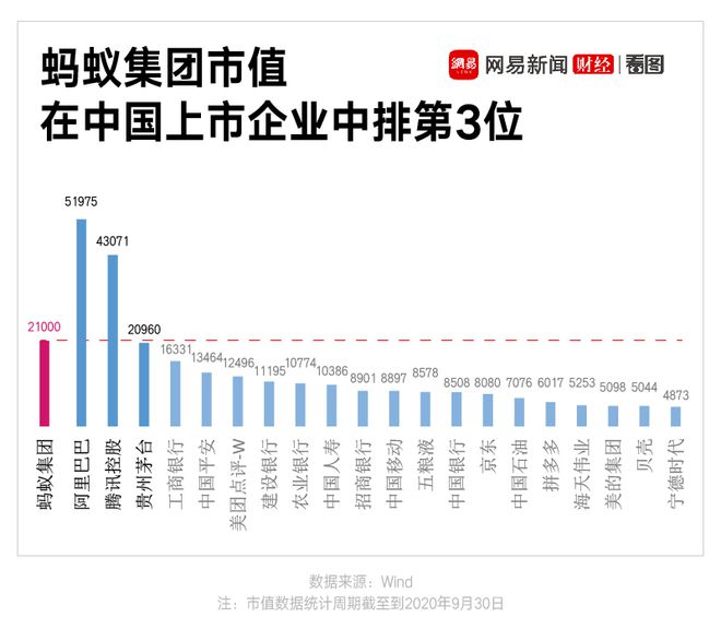 中國(guó)的上市公司有哪些(母公司上市對(duì)子公司有要求嗎)