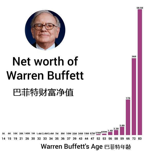 成本管理原則有哪些(工程收入成本確認原則)