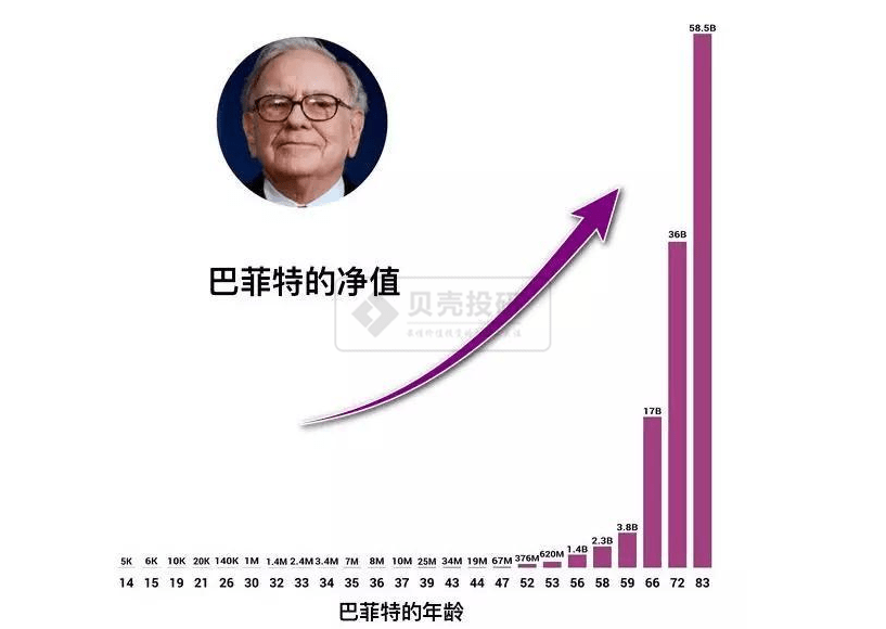 成本管理原則有哪些(工程收入成本確認原則)