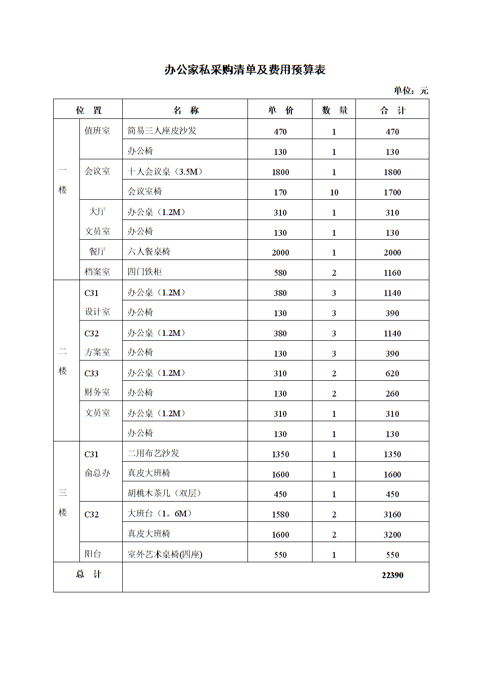 成本管理原則有哪些(成本費(fèi)用管理原則)