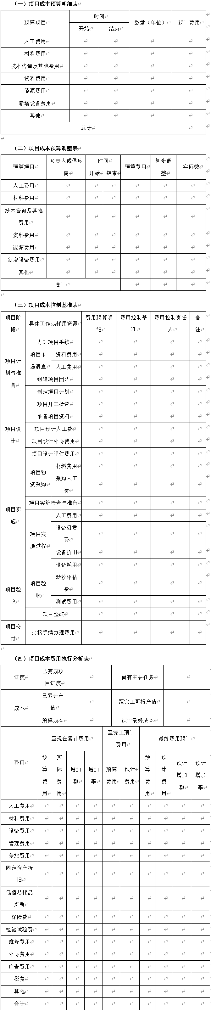 技術(shù)部研發(fā)項(xiàng)目成本管理制度、流程、表格、方案