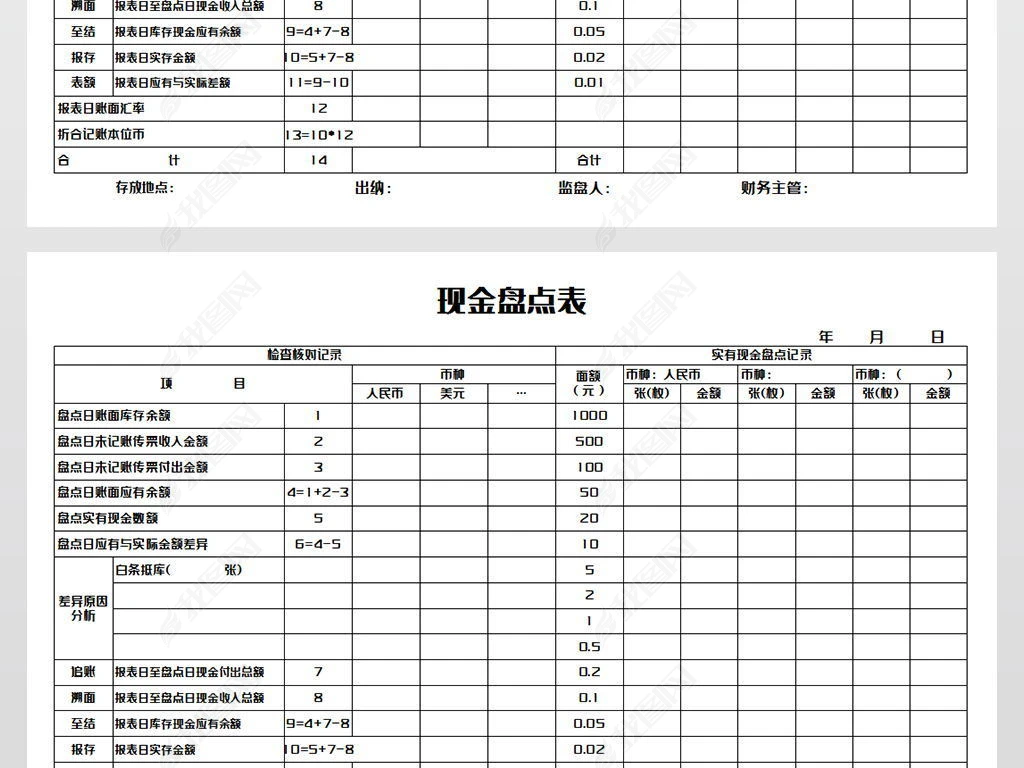 財(cái)務(wù)報(bào)表包括哪些(財(cái)務(wù)經(jīng)理財(cái)務(wù)的職責(zé)包括)